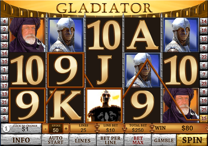Slot Gladiator Gratis