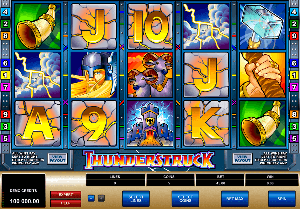 Slot Thunderstruck